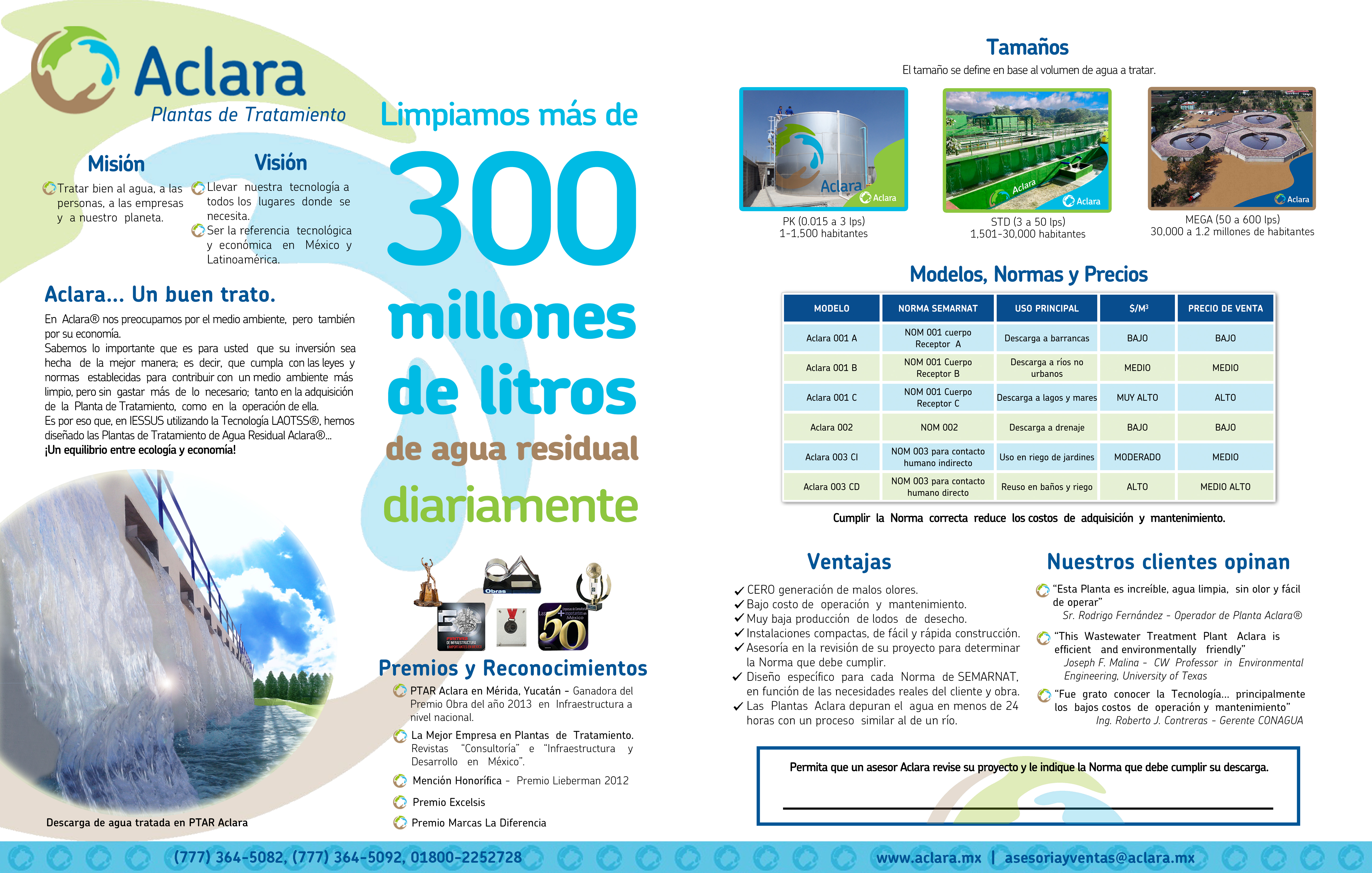 Díptico